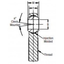 M12x1,75 Heavy Duty